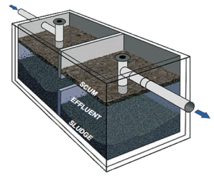 septic-system